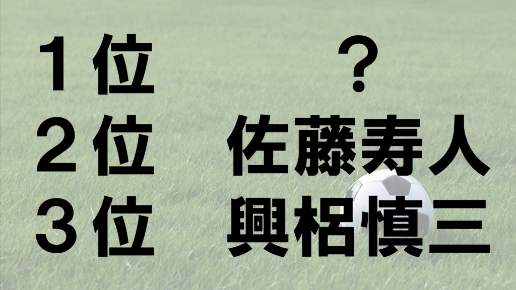 サッカーjリーグ J1の通算得点数1位は誰 年終了時 ランキング Vol 125 クイズ専門情報サイト Quiz Bang クイズバン