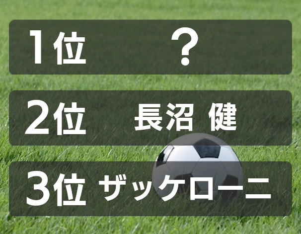 サッカー日本代表の歴代監督で国際aマッチの勝利数がもっとも多いのは誰 ランキング Vol 195 クイズ専門情報サイト Quiz Bang クイズバン