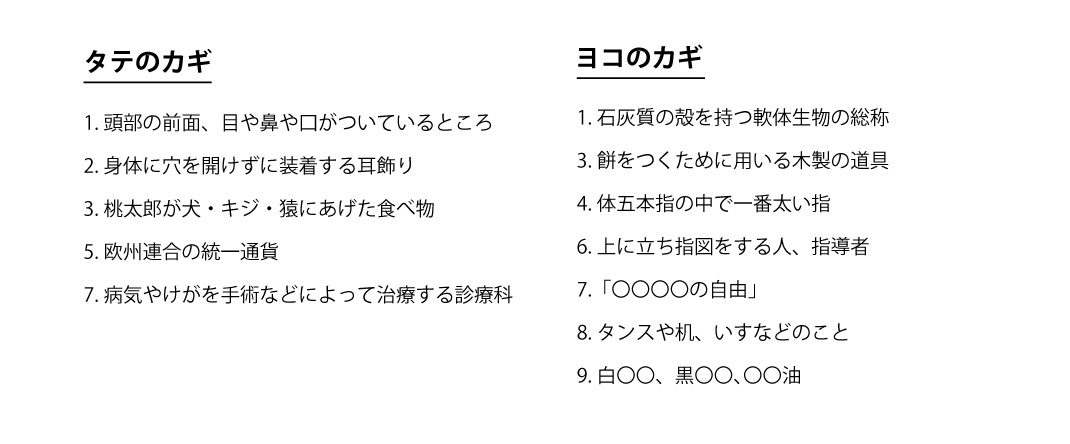 クロスワードパズル　vol.4　お財布の中　問題　タテのカギ、ヨコのカギ