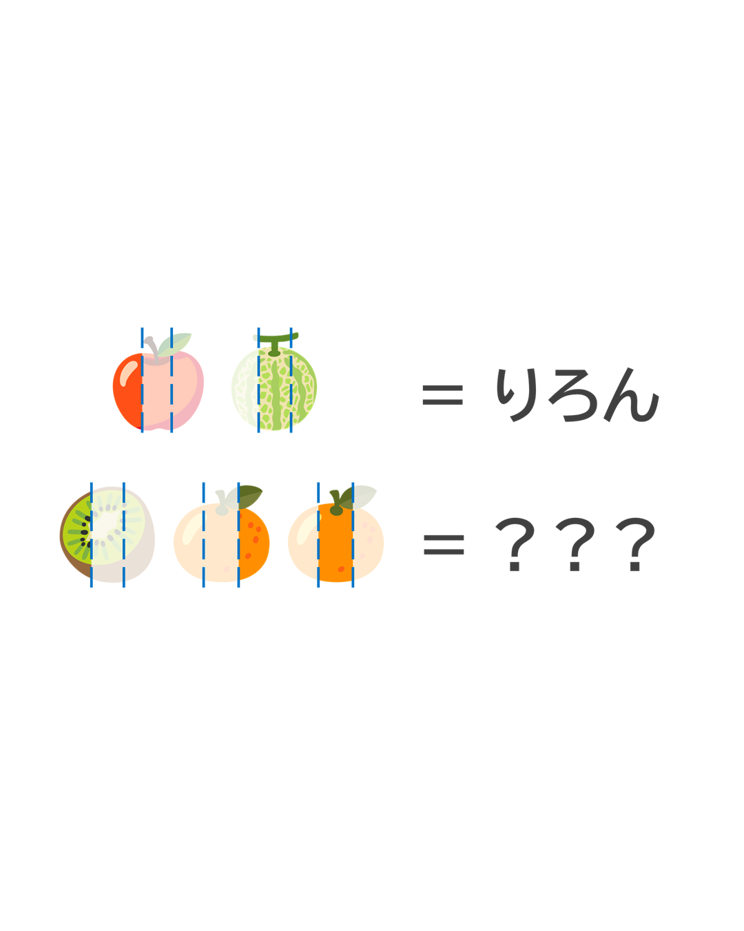 謎解き：並んだ果物が示すのは？　問題