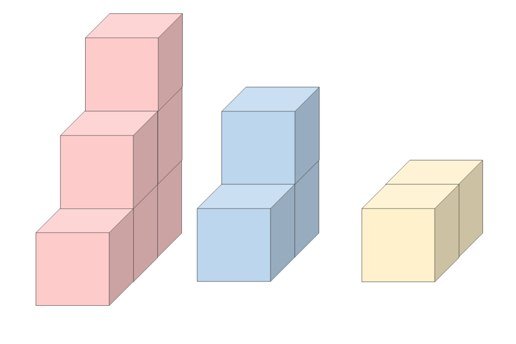 積み木はいくつある？ 正解　1-3