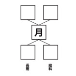 共通漢字パズルvol.1　 ２問目　問題の画像