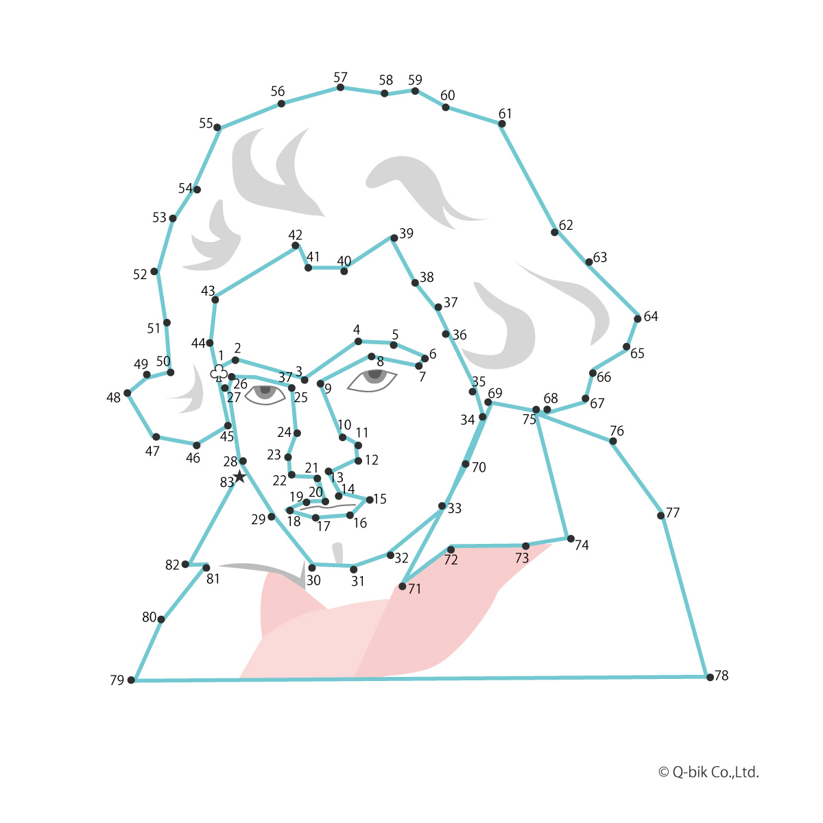 パズル 点つなぎパズル 点をつなぐと人物イラストが出てくる? パズル答え画像 ベートーベン