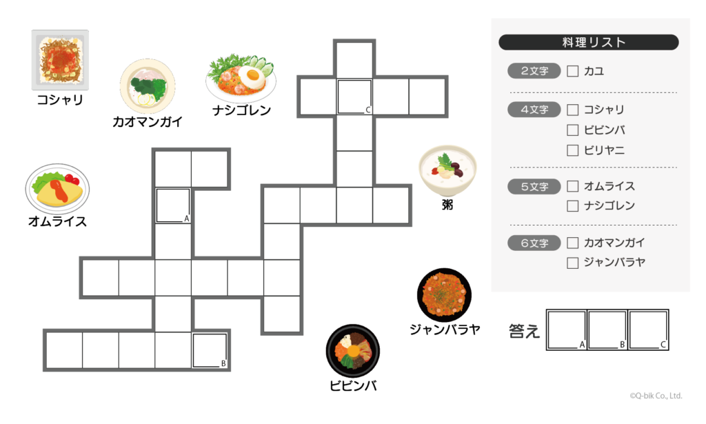 コメ料理 スケルトン 問題