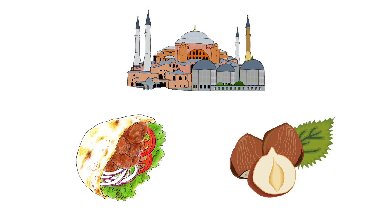 連想クイズ3問目