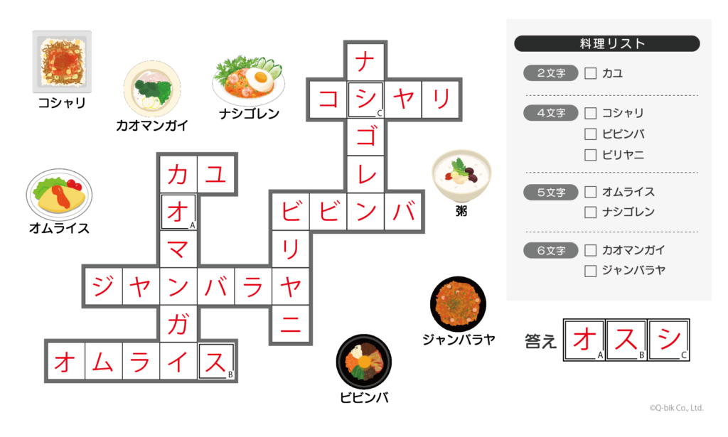 コメ料理 スケルトン 正解