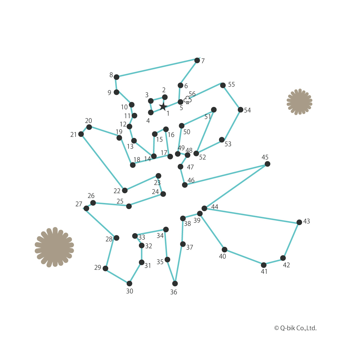 パズル 漢字の点つなぎパズル 点をつなぐと秋の味覚 栗の文字がでてきます。答え画像