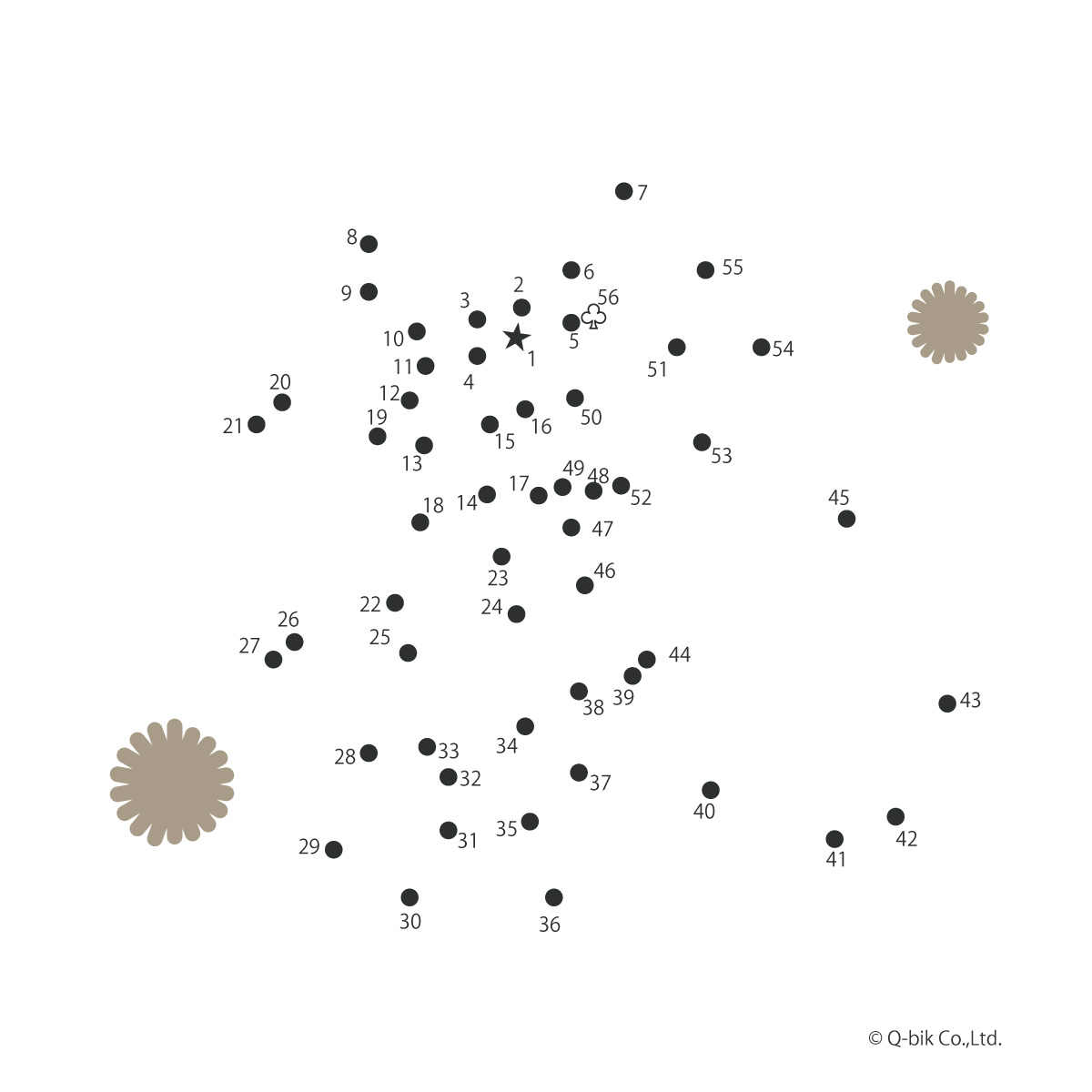 パズル 漢字の点つなぎパズル 点をつなぐと秋の味覚 栗の文字がでてきます。問題の画像