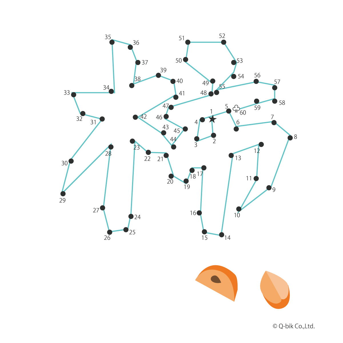 パズル 漢字の点つなぎパズル 点をつなぐと秋の味覚 柿の文字がでてきます。答え画像