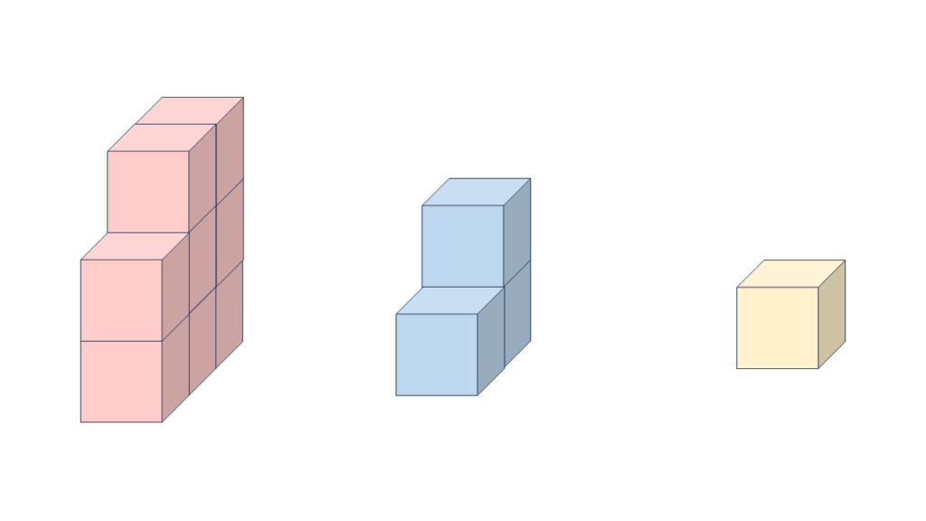 積み木はいくつある? 正解 2-1