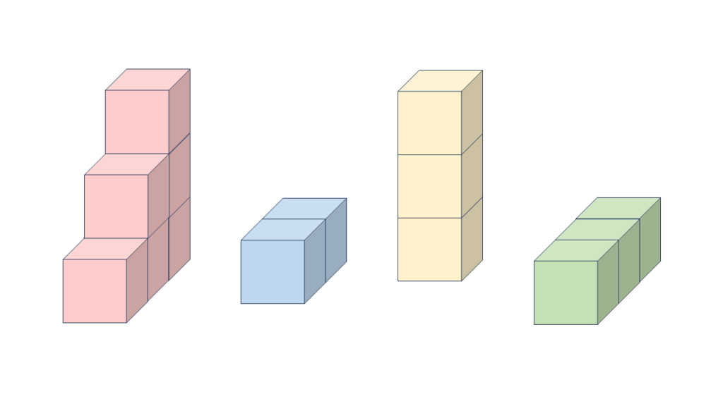 積み木はいくつある? 正解 2-2