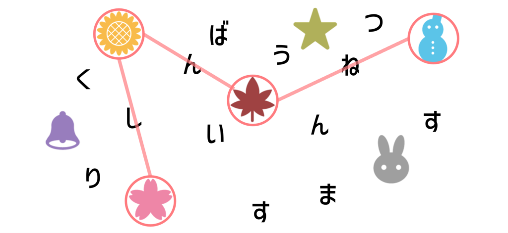 謎解きの作り方　線結び　例題　解説2