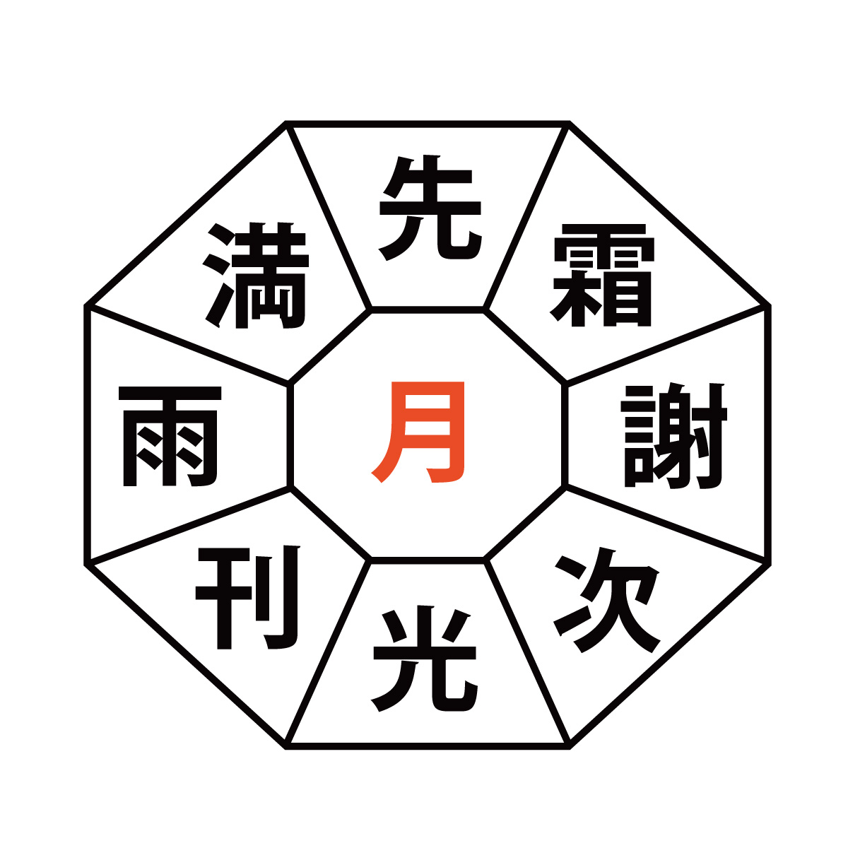 ダイヤモンド漢字パズル（無料ダウンロード）毎日進もう！ - vol.2　問題3の答え