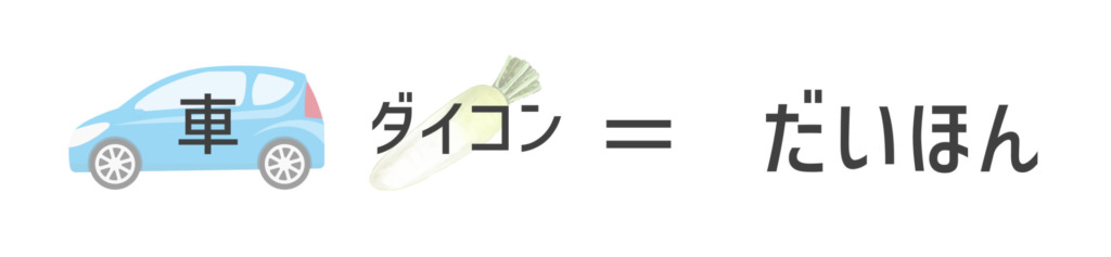 単位謎 例題 解説1