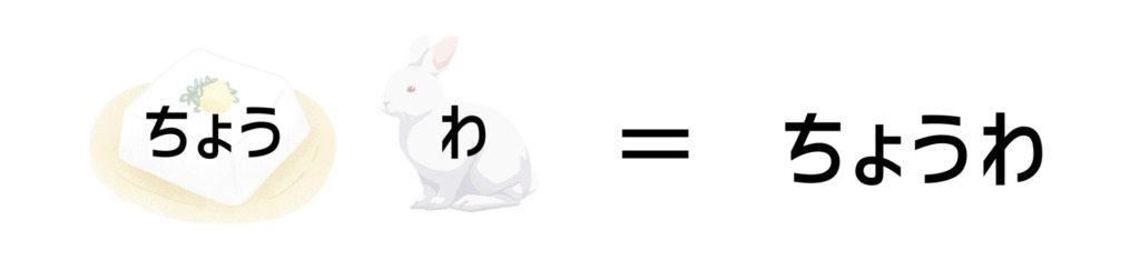 単位謎 例題 正解