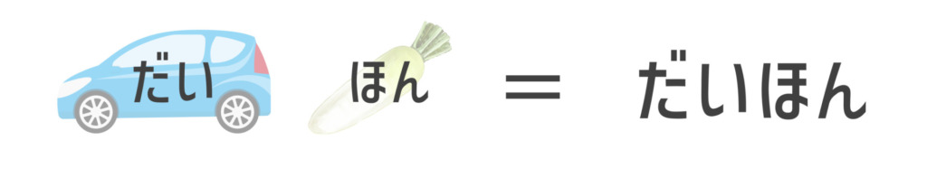 単位謎 例題 解説3